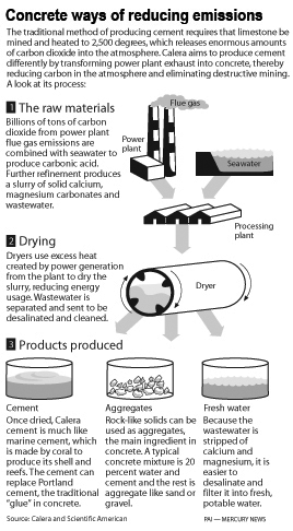 20100130_101806_cleantech_cale