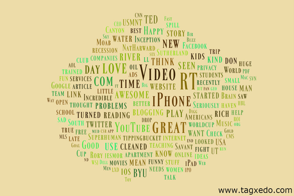 Word_cloud